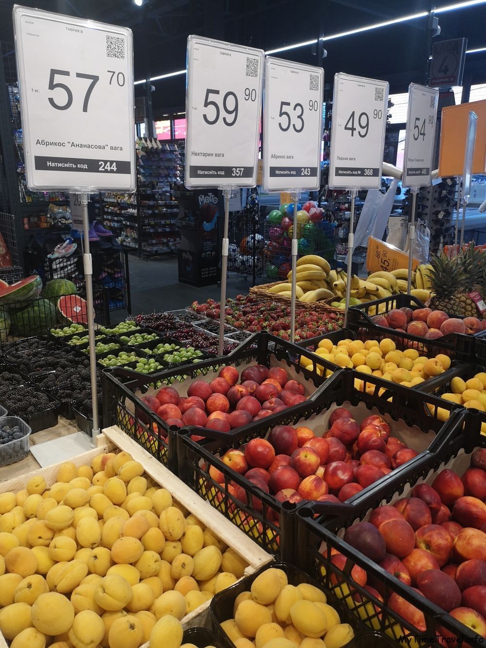 Цены на фрукты в Затоке июль 2020