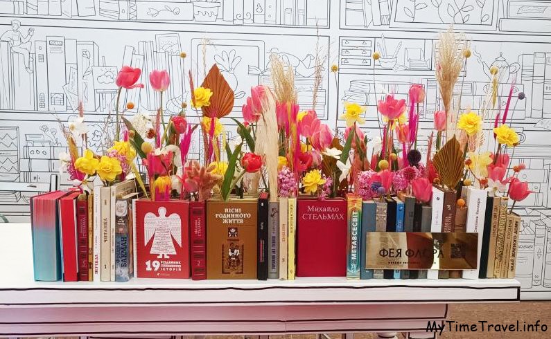 Лучшие книги 2025 года